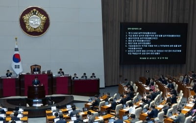 [속보] 野 주도로 '명태균 특검법' 국회 본회의 통과