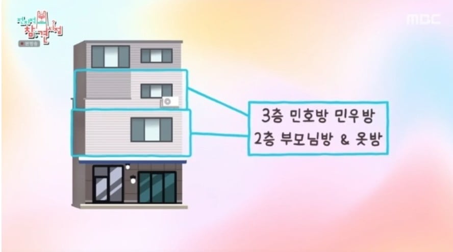 /사진=MBC '전지적 참견 시점' 영상 캡처