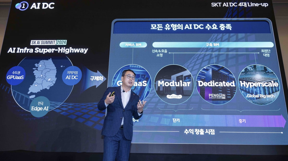 유영상 SKT 대표 "기업별 수요 맞춘 4대 AI DC 모델로 시장 공략" [MWC 2025]