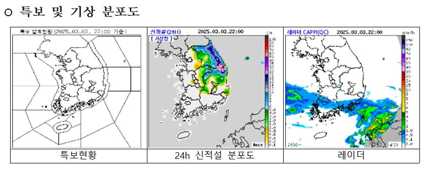 자료=행정안전부