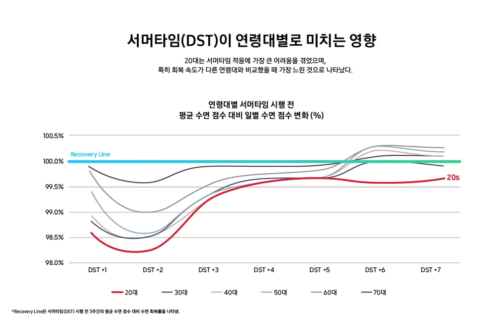 자료=카지노 추천전자 뉴스룸