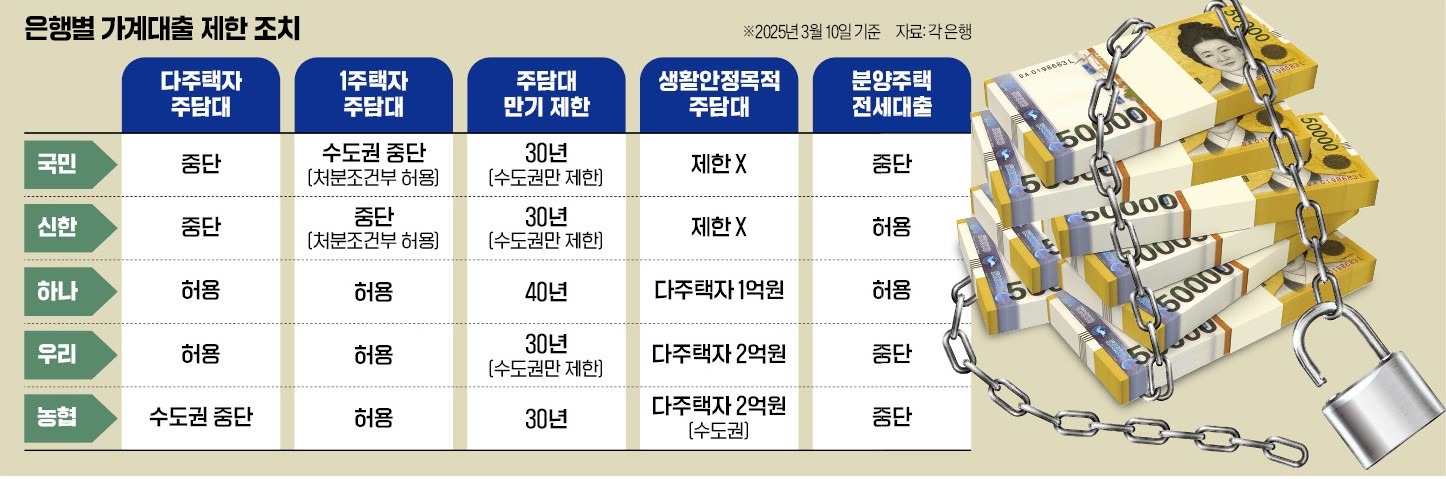 "카지노 민회장인데 어쩌죠"…대출 막막했던 직장인 고민 덜었다