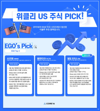 [마켓PRO] 알고리즘 종목 Pick : 팰런티어, 단기 충격에 패닐셀은 금물