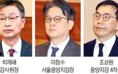 감사원장·검사 탄핵심판 13일 선고…尹은 늦춰질 듯