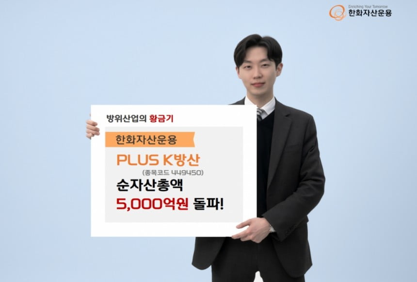 한화운용 'PLUS K 우리카지노추천', 순자산 5000억 돌파…수익률 1위