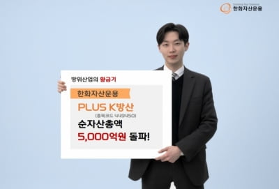 한화운용 'PLUS K 방산', 순자산 5000억 돌파…수익률 1위