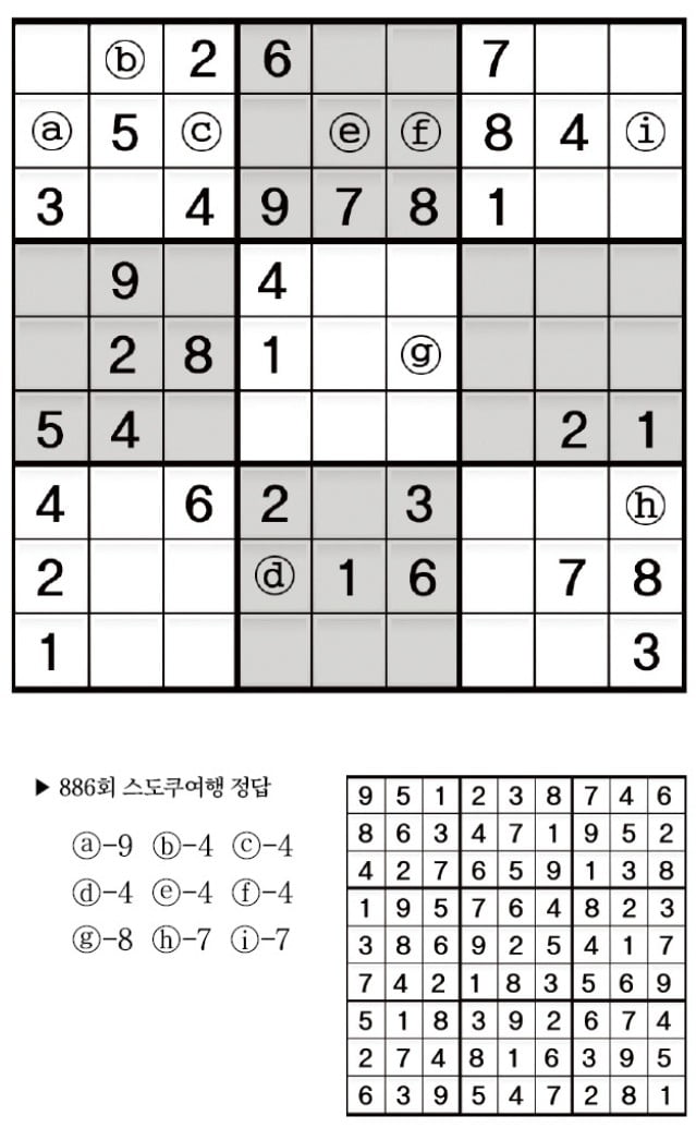 [수학 두뇌를 키워라] 스도쿠 여행 (887)