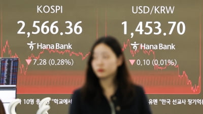 FOMC 앞두고 코스피 2600선 회복할까…"반도체·유통株 주목" [주간전망]