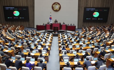 더 내고 더 받는다…국민연금법 본회의 통과 [종합]