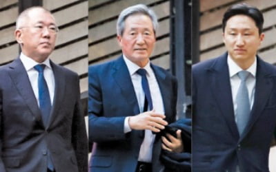 [포토] 정주영 명예회장 24주기…범현대家 한자리에