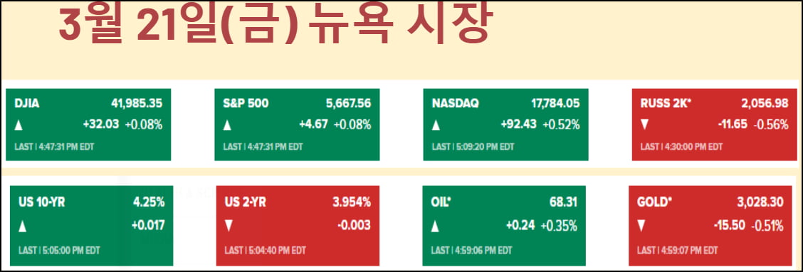 4월 2일 논쟁…최대 공포의 날 vs "좋아질 일만 남아"