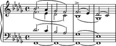 신에게 바치는 마지막 찬양, 브루크너 교향곡 9번