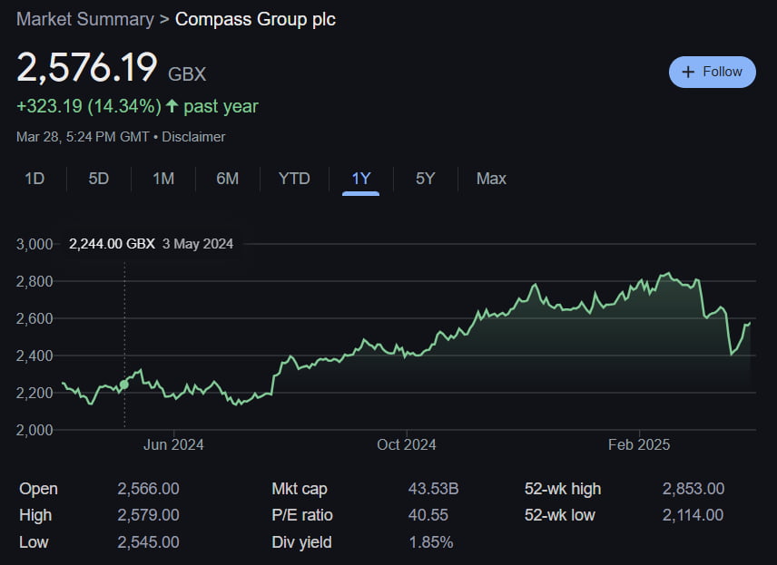 이러다 집에 부엌 사라지겠네…불황에 더 강한 '급식 대가' [최종석의 차트 밖은 유럽]