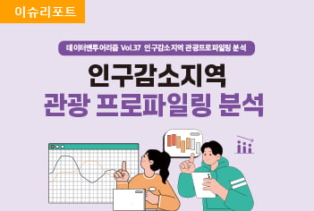 관광공사, 인구감소지역 맞춤형 '관광 프로파일링 분석서' 발간