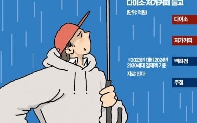 "年 1억씩 모아도 빠듯"…30대 맞벌이 부부, 밤마다 찾는 곳이