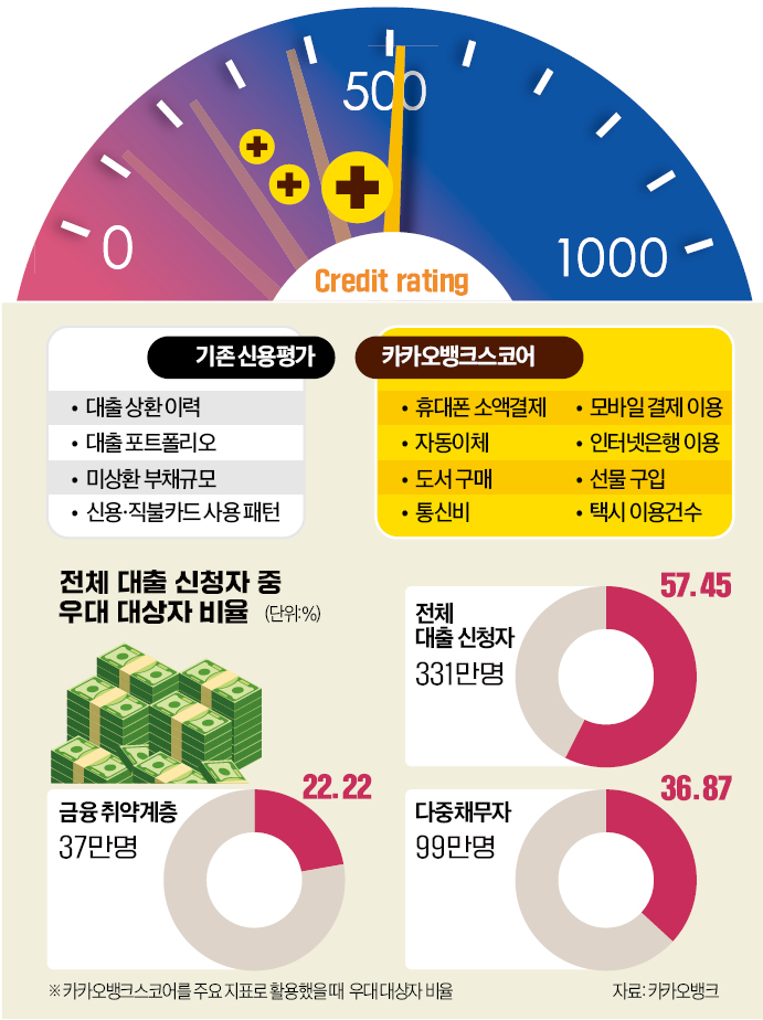 "매달 책 샀더니 1000만원 카지노 꽁 머니"…사회초년생 '뜻밖의 비결' 