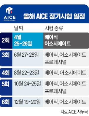 내달 2번째 정기카지노 로얄 24일부터 접수 시작