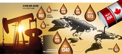 한국 '이게 웬 떡이냐'…트럼프 관세전쟁의 '대반전'