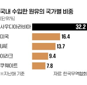 메이저카지노 '이게 웬 떡이냐'…트럼프 관세전쟁의 '대반전' 