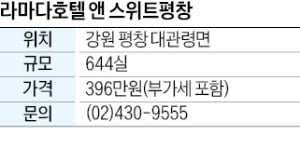 라마다호텔 앤 스위트평창, 평창 해발 700m 고지 호텔 회원권 분양