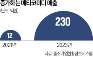 'K코미디 어쩌나' 걱정했는데…BTS 키워낸 투자사의 '파격'