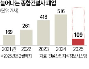 남일기업 이미지