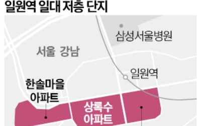 "강남 마지막 금싸라기"…일원역 인근 저층 단지 재건축 속도