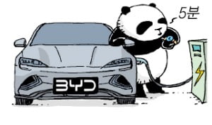 [천자칼럼] BYD의 질주
