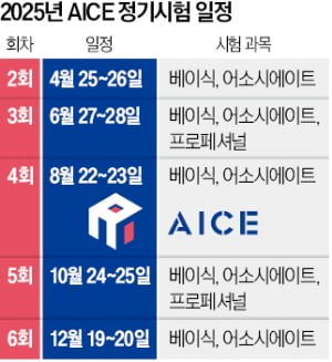 한국경제