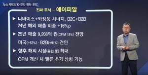 화장품부터 K-푸드까지… 김동엽 전문가가 짚은 3대 유망 소비주