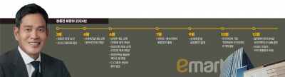 이마트 새 회장 체제 1년…인스타 끊고 독해진 정용진