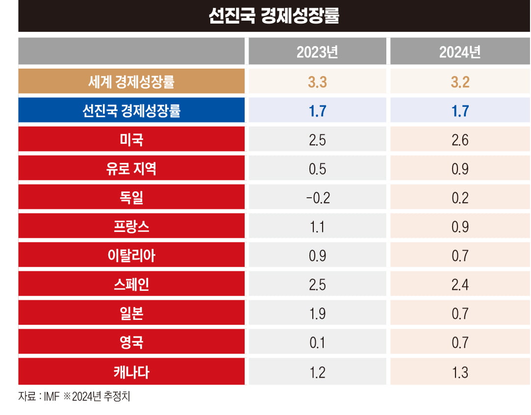 롤모델에서 반면교사로…독일에서 무엇을 배워야 하나[왜 다시 독일인가②]