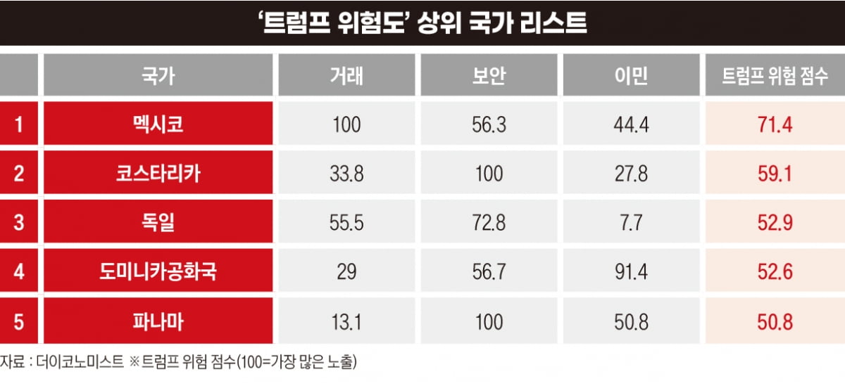 롤모델에서 반면교사로…독일에서 무엇을 배워야 하나[왜 다시 독일인가②]