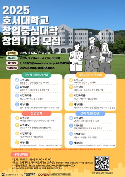 호서대학교, 2025년 창업중심대학 창업기업 모집