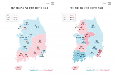 3월 셋째주 아파트 매매가격, 수도권서 서울만 올라