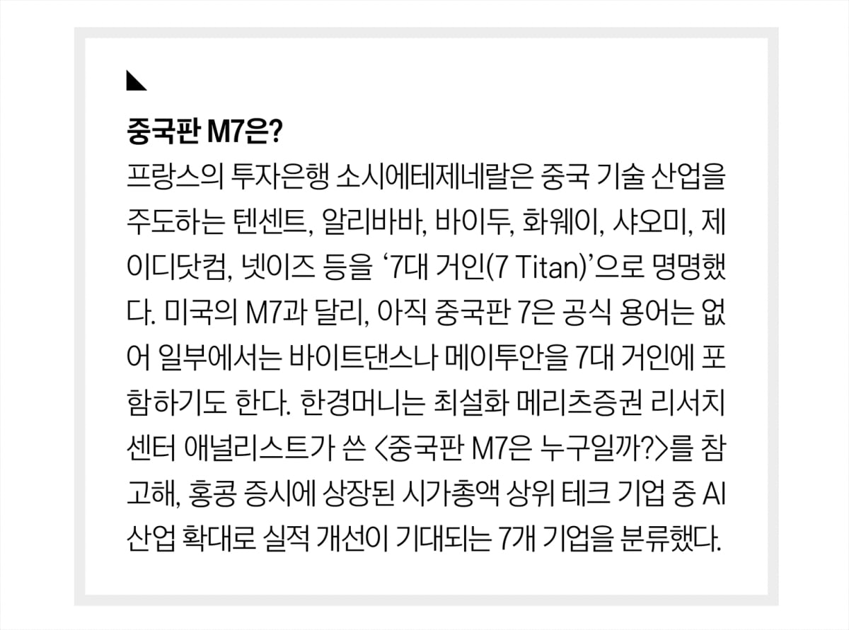 중국 테크 기업의 반격…AI 응용 강점, 글로벌 자금 몰린다