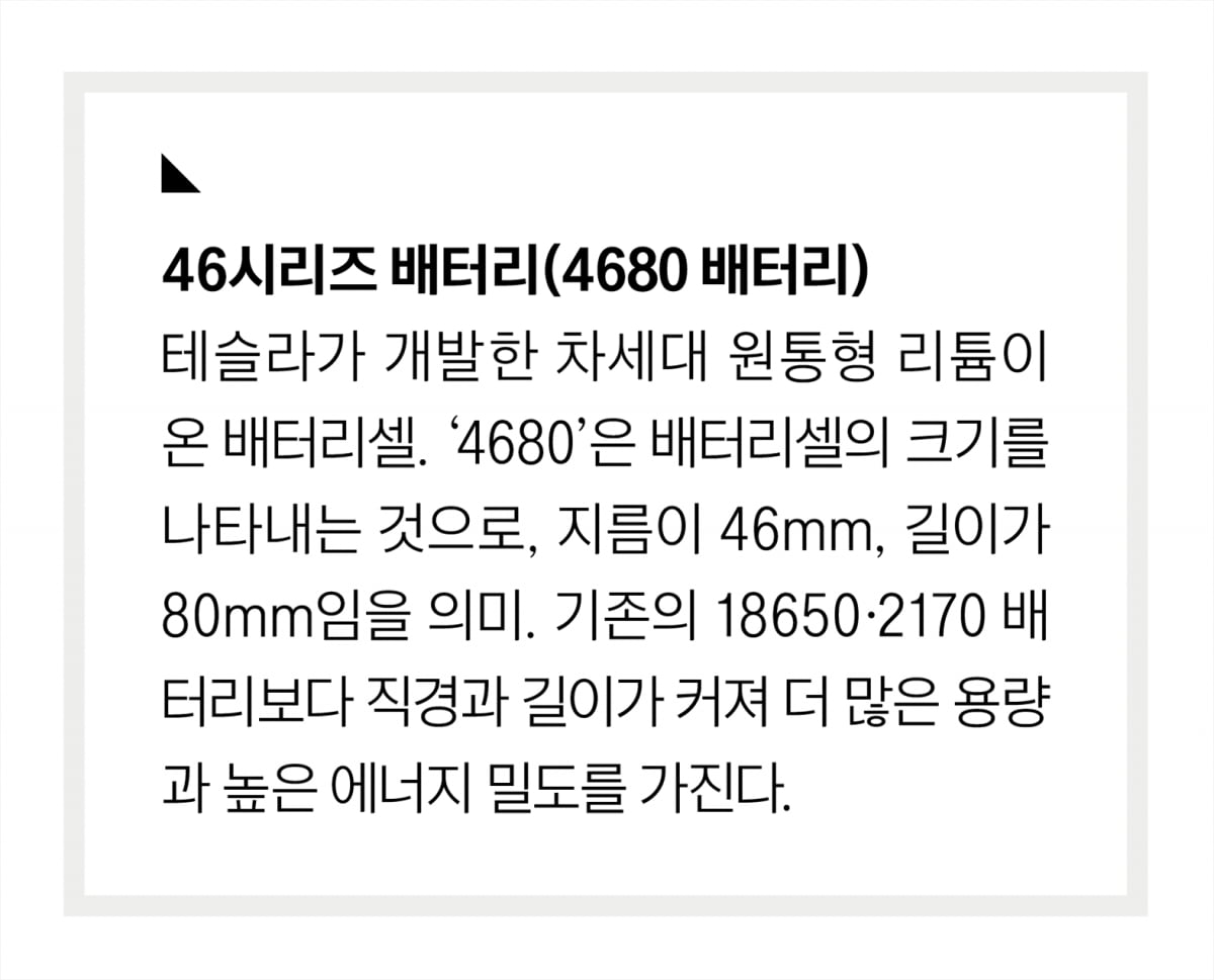 “2차전지 바닥 멀었다”…지하실行 나오는 이유