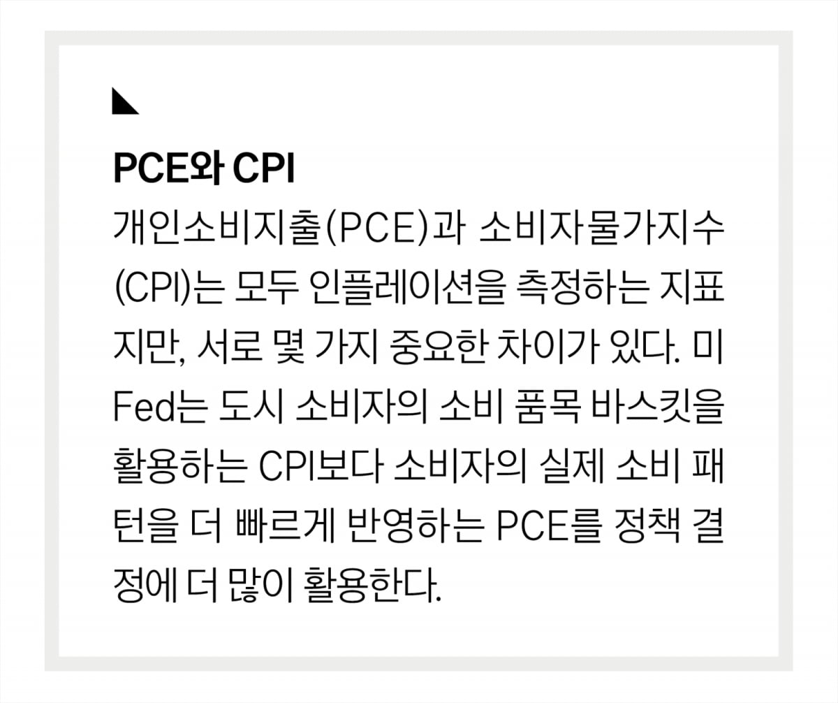 채권 금리에 사활 건 트럼프, 주가엔 무덤덤