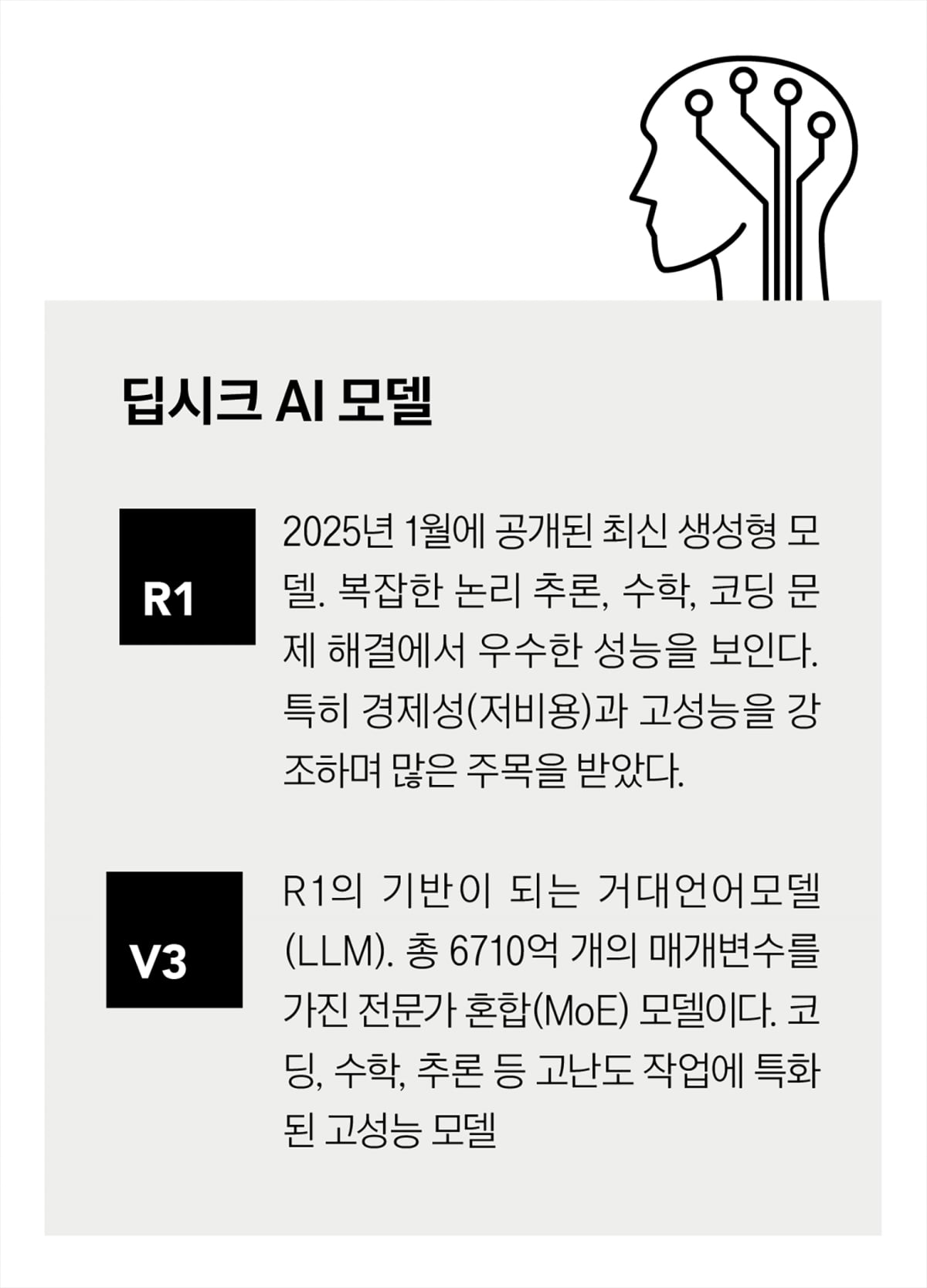 모두를 위한 AI…전환점 만든 딥시크