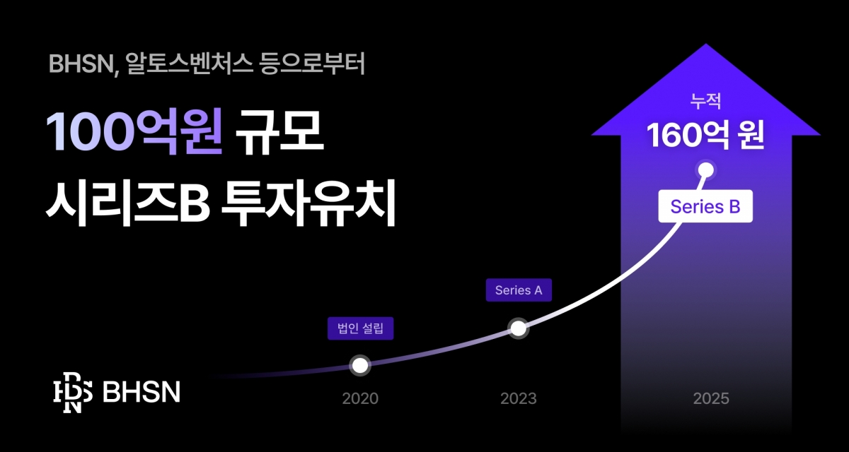 BHSN, 100억원 규모 시리즈B 투자 유치…누적 투자금 160억원