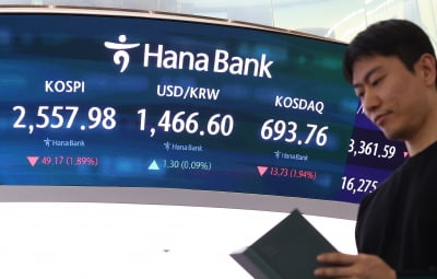 “재개된 공매도” 트럼프 관세 겹치며 2500도 무너져