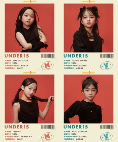 Controversy Surrounds Upcoming 'Under Fifteen' Show Amid Criticism of Minor Exploitation