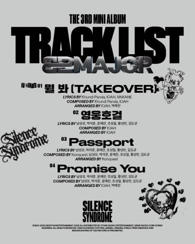 K-Pop Group 82MAJOR Unveils Tracklist for New Mini Album 'SILENCE SYNDROME'