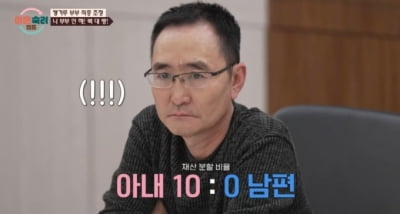 "재산 분할 10대 0, 독립 NO"…캥거루 아내, 서장훈 설득에도 막무가내 ('이숙캠')[종합]