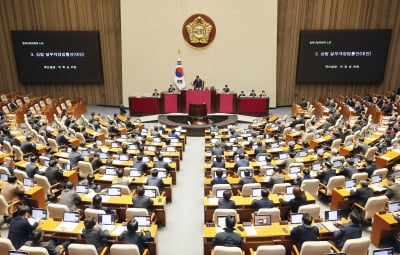 [속보] '주주에 대한 이사 충실의무' 상법 개정안, 국회 통과