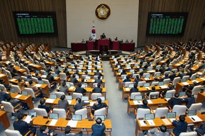 코스닥협회 "상법 개정으로 중소기업 존폐 걱정…거부권 행사해야"