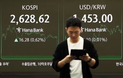 코스피, 미 기술주 조정에도 사흘째 '상승'…외인·기관 '사자'