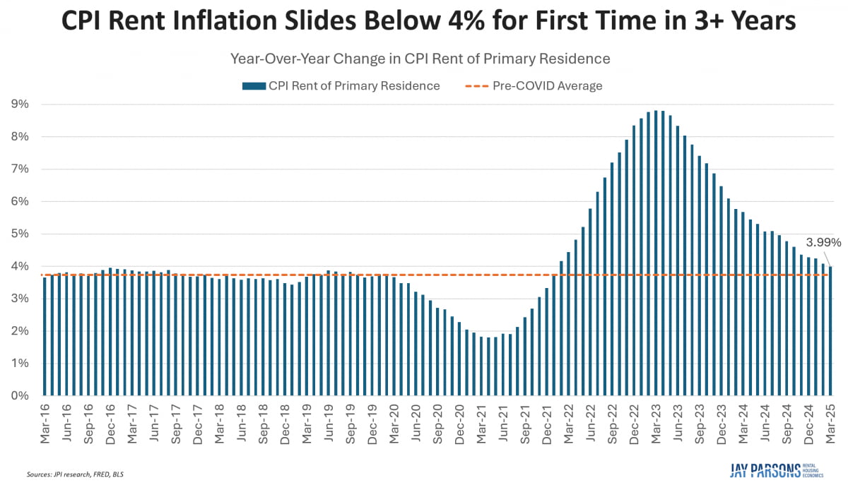 미국 자산 폭락의 날…해외 투자 이탈? "절망↔불확실성 바꾼 것" [김현석의 월스트리트나우]