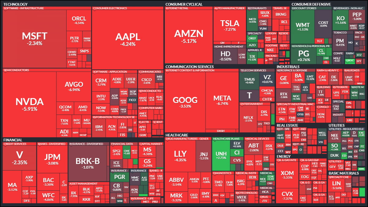 미국 자산 폭락의 날…해외 투자 이탈? "절망↔불확실성 바꾼 것" [김현석의 월스트리트나우]