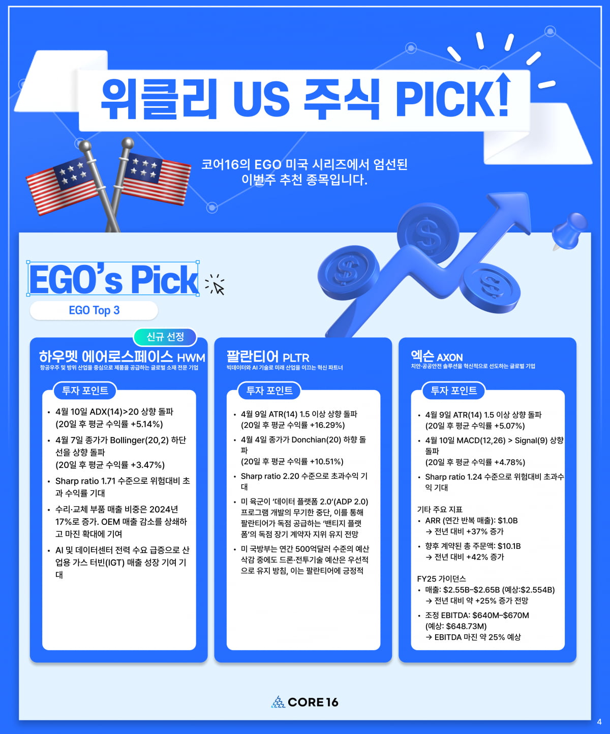 [마켓PRO] 알고리즘 종목 Pick : "하우멧 에어로, AI 수요로 실적 개선 기대"